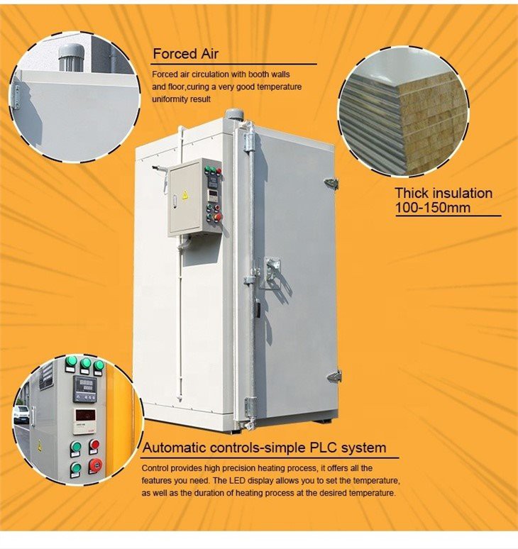 Factory Direct Used Powder Coating Machine for Sale